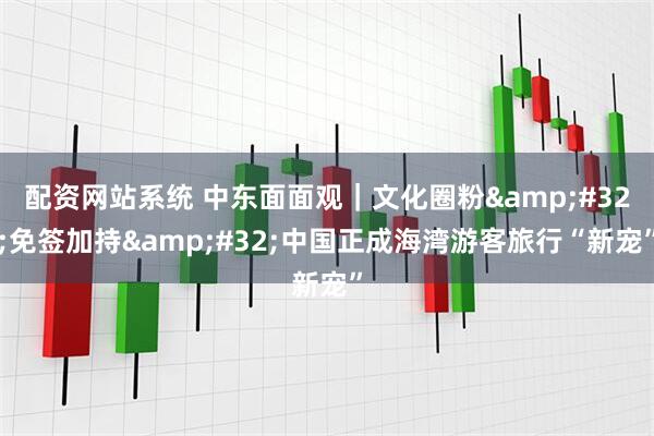 配资网站系统 中东面面观｜文化圈粉&#32;免签加持&#32;中国正成海湾游客旅行“新宠”